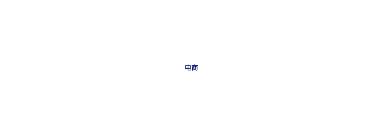 网站制作,网站建设,西安建网页,外贸网站,西安企业网站建设,西安网站设计,公司网站制作,网站改版,西安网站建设,西安网站建设公司,西安做网站,小程序开发,百度排名seo优化,响应式网站,博创时空
